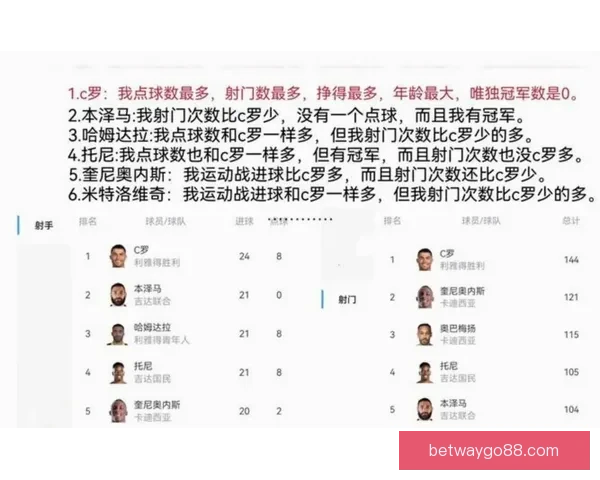 2026年世界杯冠军争夺战分析各队实力与赛程预测 2026年世界杯冠军争夺战分析各队实力与赛程预测