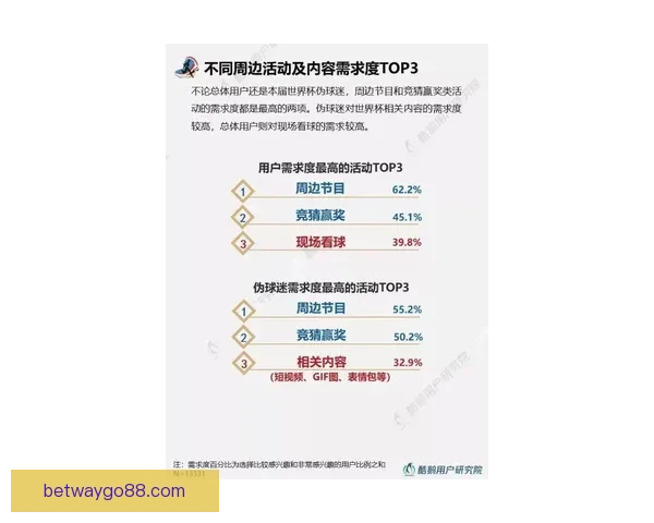 世界杯竞猜胜负规则全解析如何根据比赛形势精准预测最终结果