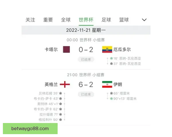 世界杯足球赛事竞猜攻略与投注策略全面解析指南
